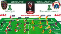 Bali United vs Persija Jakarta (Bola.com/Samsul Hadi)