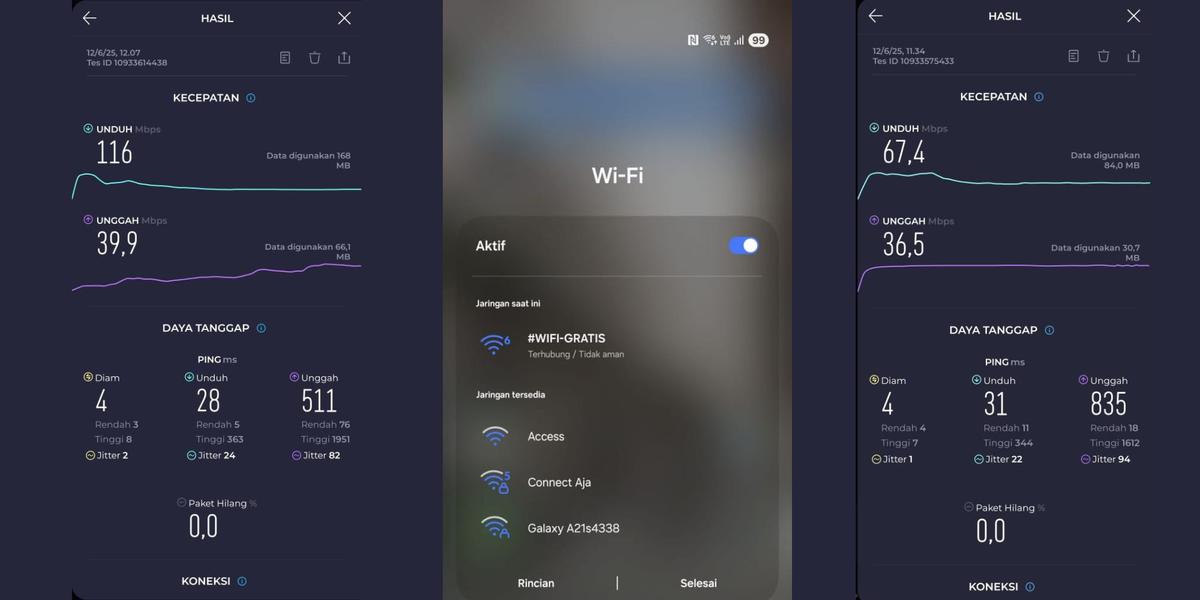 Menguji Ketangguhan WiFi Gratis di Ruang Publik