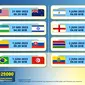 Jadwal Piala Dunia U-20 Babak 16 Besar Ekslusif di Vidio : USA Vs New Zealand, Uzbekistan Vs Israel