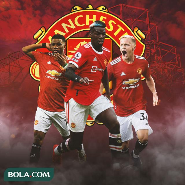 Manchester United - Amad Diallo, Paul Pogba, Donny van de Beek