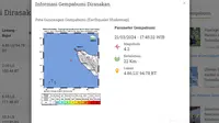 Pada hari ini, Kamis (21/3/2024) sejumlah wilayah Indonesia kembali digetarkan lindu. Hingga pukul 19.45 WIB, ada dua kali gempa hari ini terjadi di Bumi Pertiwi. (www.bmkg.go.id)