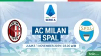 Serie A - AC Milan Vs Spal (Bola.com/Adreanus Titus)