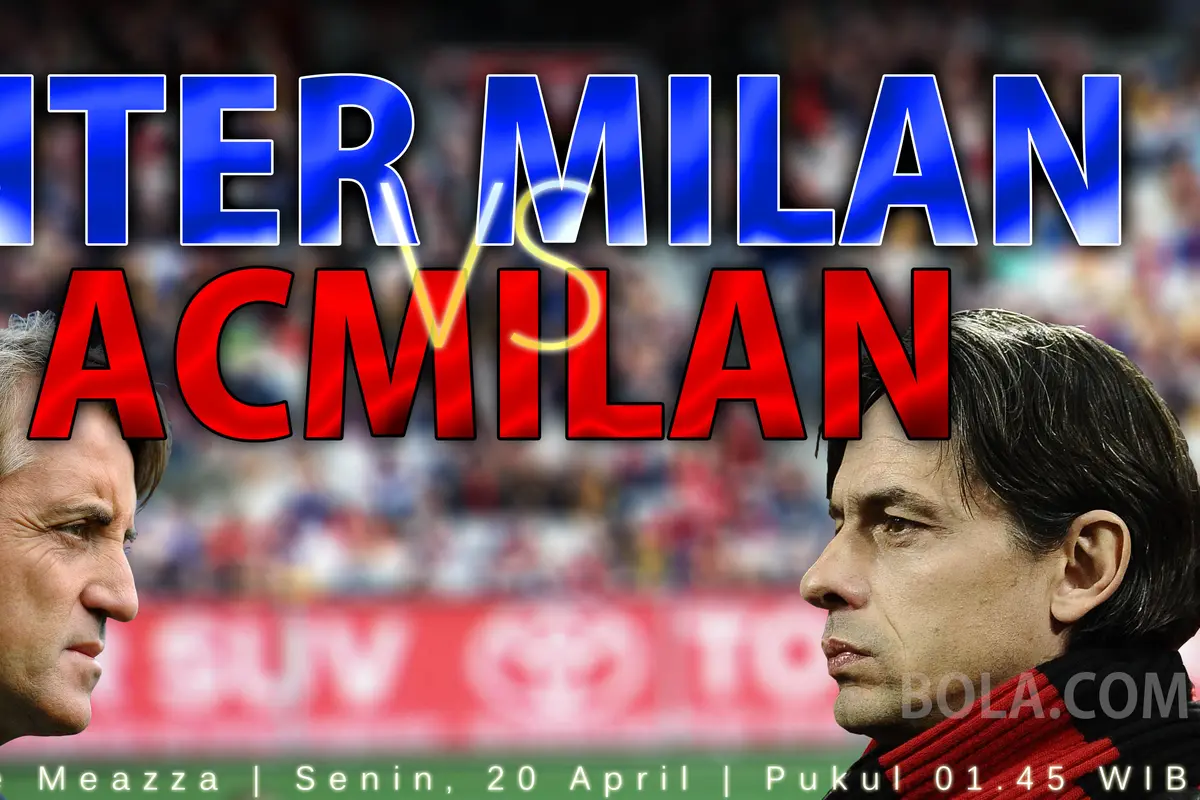 Inter Milan vs Ac Milan