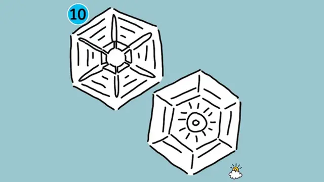 copyright by littlethings.com