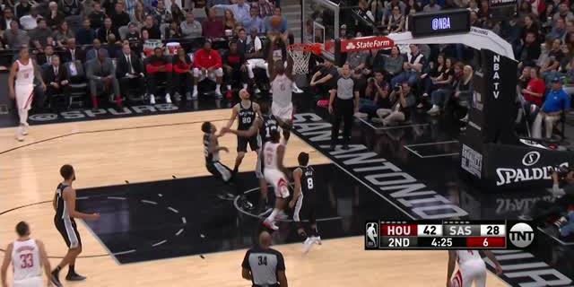 VIDEO : GAME RECAP NBA 2017-2018, Rockets 102 vs Spurs 91