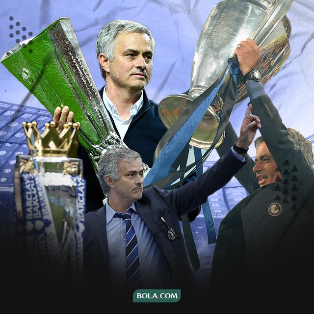 Ilustrasi -  Jose Mourinho