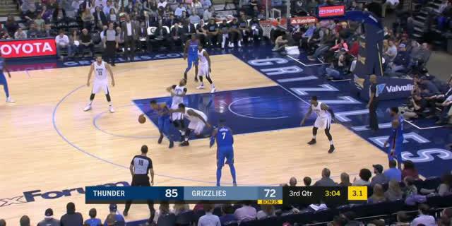 VIDEO : Cuplikan Pertandingan NBA, Thunder 121 vs Grizzlies 114