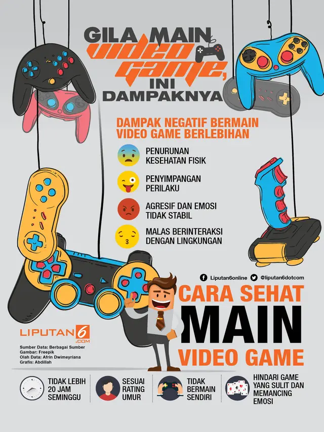 Infografis Dampak Bermain Game Berlebihan (Liputan6.com/Abdillah)