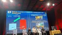 Rata-rata Rating dan Share Piala Presiden 2026 Naik Luar Biasa: Bisa Lebih Tinggi saat Final