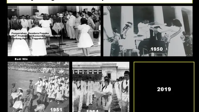 Paskibraka Nasional 2019, Paskibraka 2019, Paskibraka