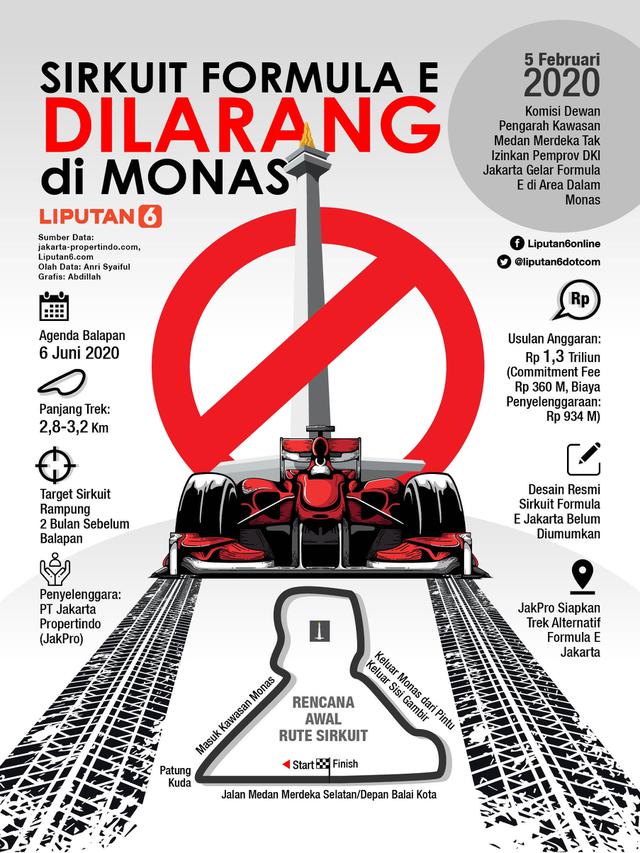 Infografis Sirkuit Formula E Dilarang di Monas. (Liputan6.com/Abdillah)