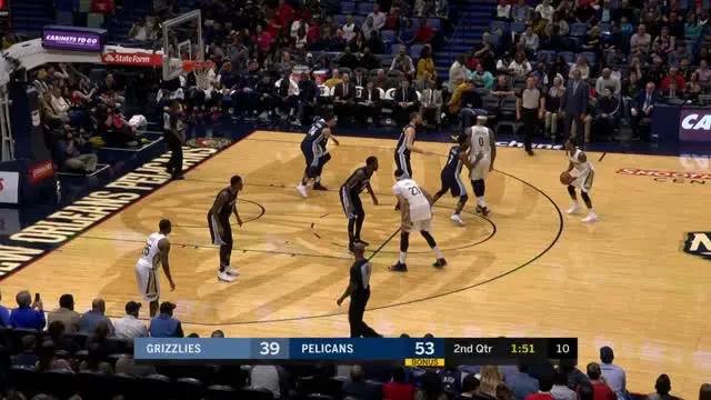 VIDEO : GAME RECAP NBA 2017-2018, Pelicans 111 vs Grizzlies 104