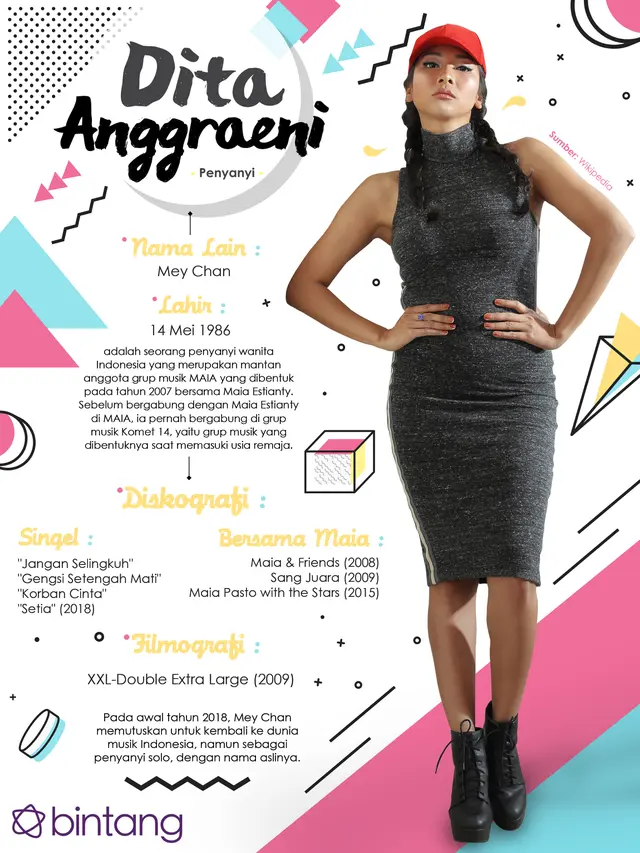 [Bintang] Celeb Bio Dita Anggraeni