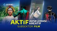 Lewat program AKTIF Vidio dan Institut Media Digital Emtek (IMDE) berkolaborasi bersama Kementerian Ekonomi Kreatif/Badan Ekonomi Kreatif mendorong ekosistem perfilman nasional yang lebih inklusif dan profesional.