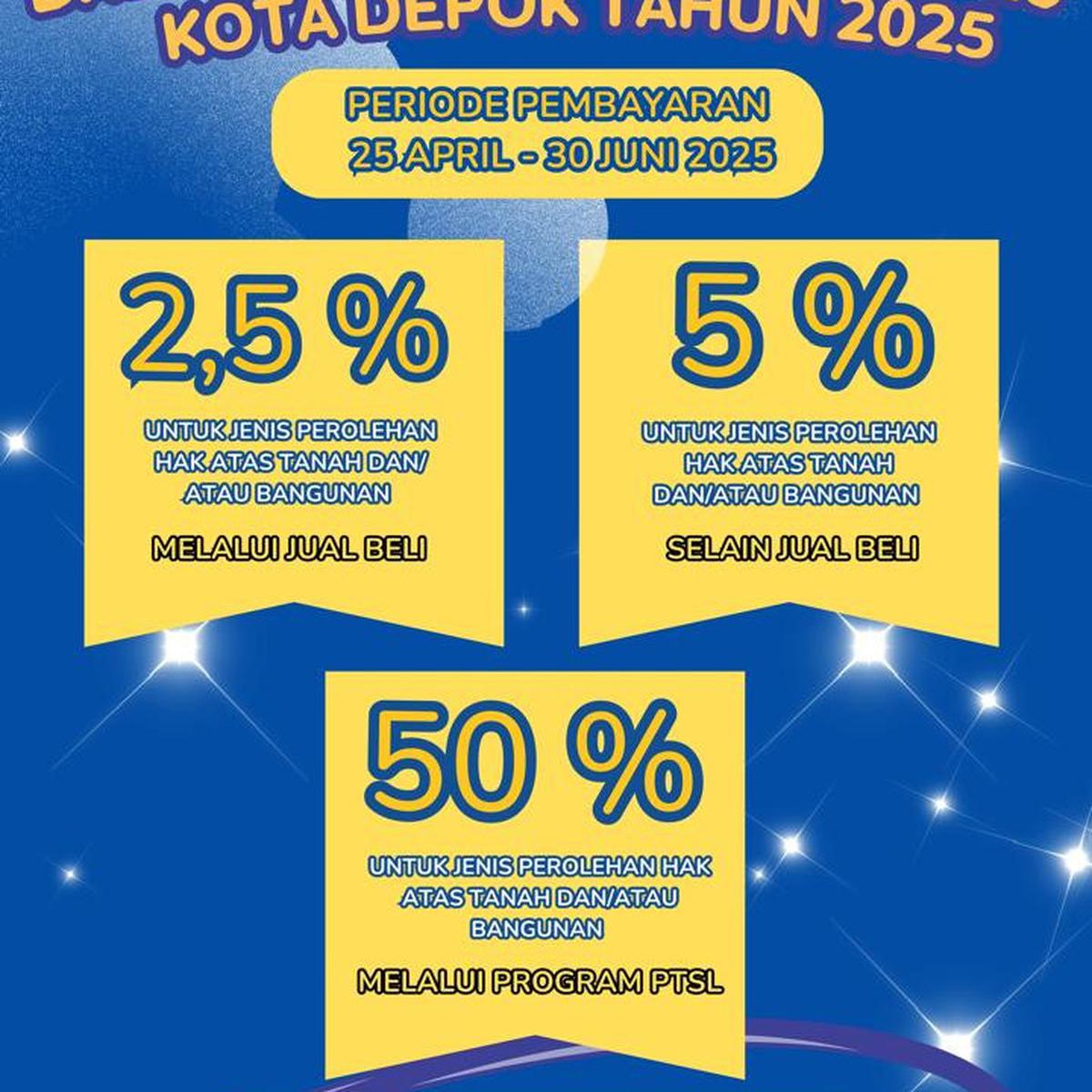 Diskon Pembayaran PBB dan BPHTB Buat Warga Depok
