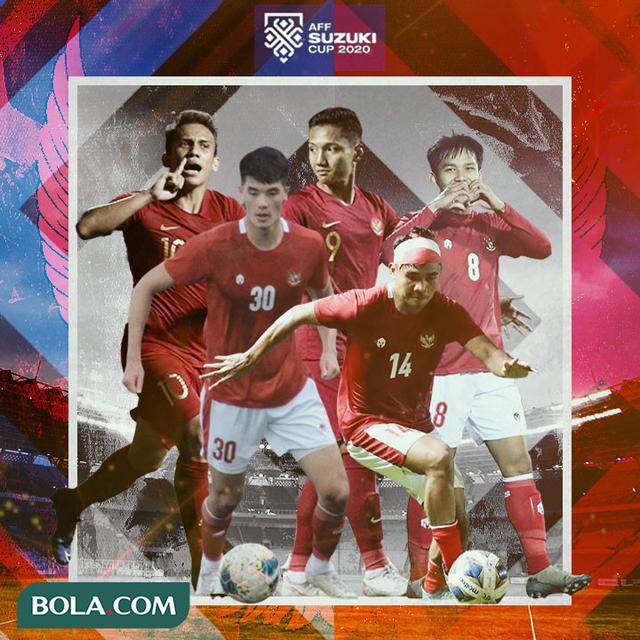 Timnas Indonesia - Ilustrasi Piala AFF, Egy Maulana Vikri, Witan Sulaeman, Elkan Baggott, Asnawi Mangkualam, Syahrian Abimanyu