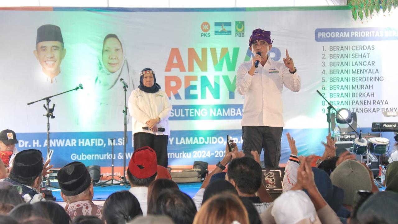 Anwar-Reny