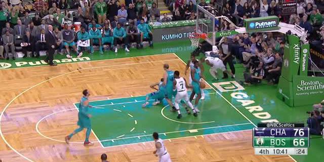 VIDEO: Game Recap NBA 2017-2018, Celtics 90 Vs Hornets 87