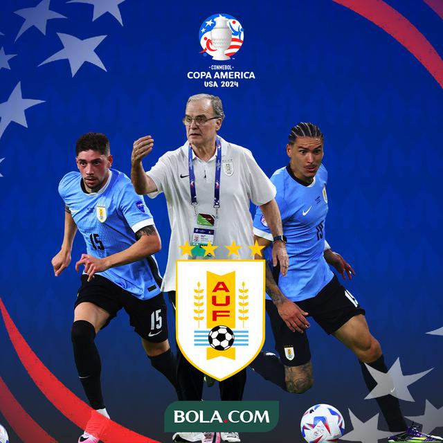 Copa America 2024 - Ilustrasi Timnas Uruguay