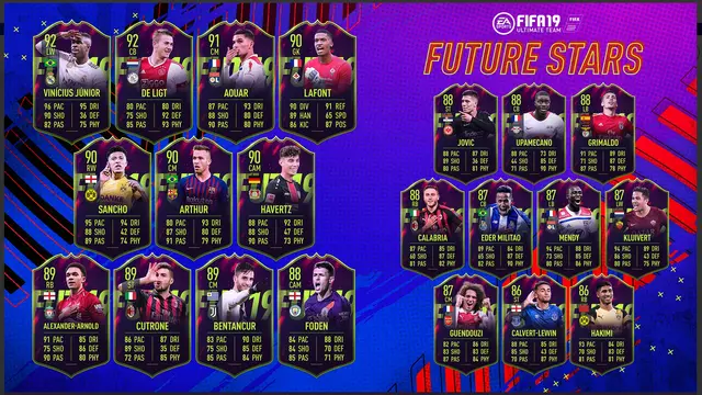 Wonderkid versi FIFA 19