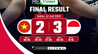 Penyebab Timnas Voli Indonesia Gagal Menang Telak Lawan Vietnam di SEA V League 2025