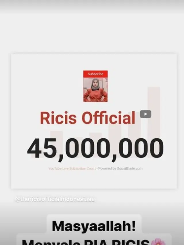 Ria Ricis Pamer Subscribers