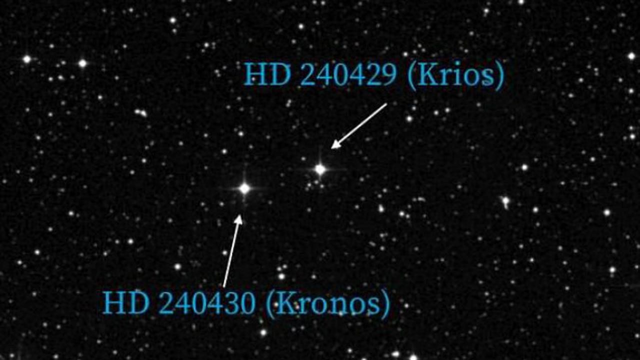 Bintang Kronos dan Krios