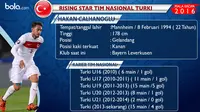 Catatan statistik penampilan Hakan Calhanoglu saat berkostum timnas Turki (Bola.com)
