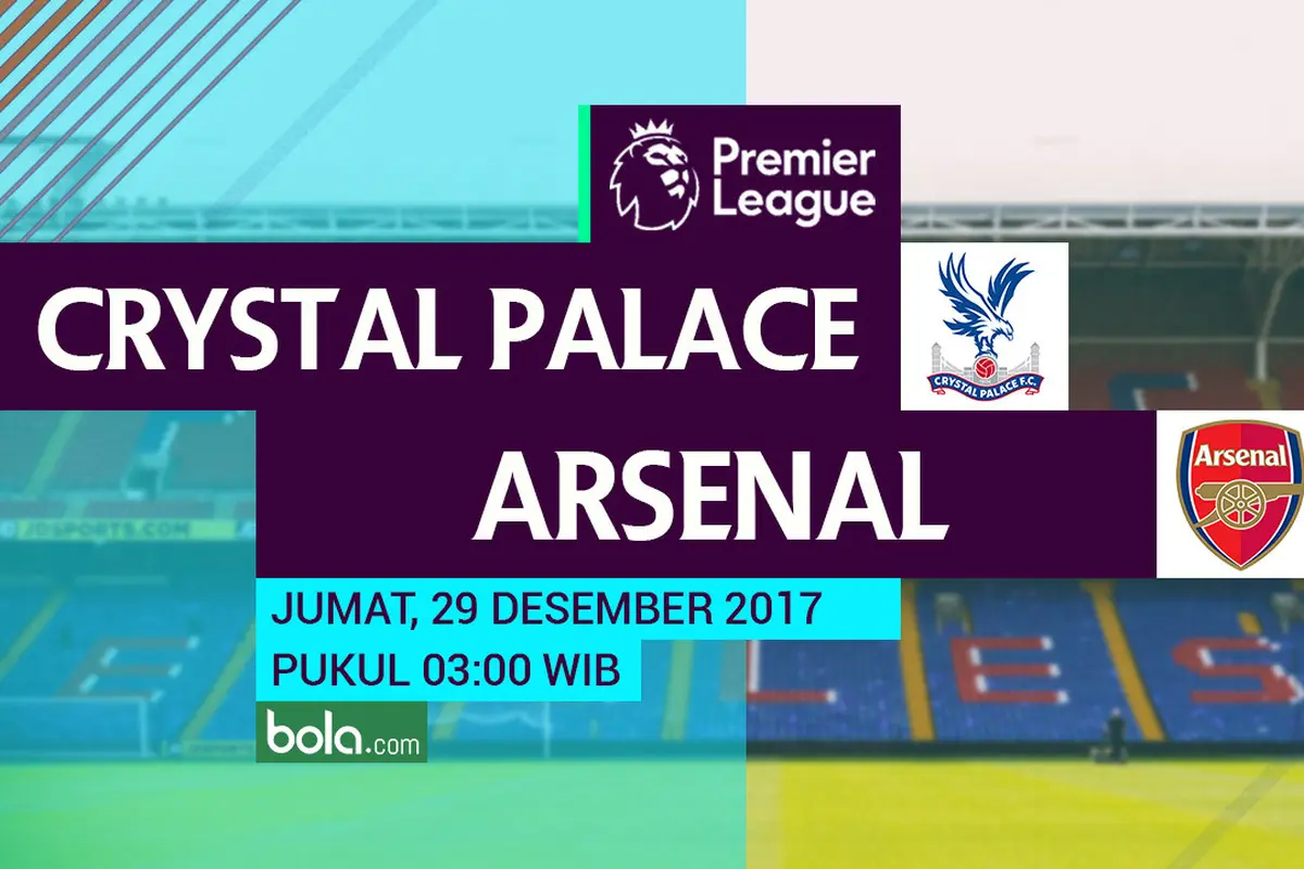 Crystal Palace vs Arsenal