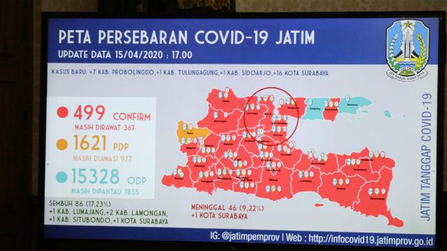 Update Corona Covid 19 Di Jatim Pada 15 April 2020 Pasien Sembuh Total 86 Orang Surabaya Liputan6 Com