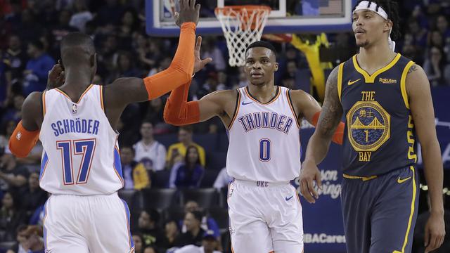 Selebrasi Russell Westbrook