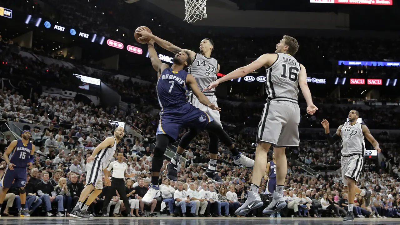 Spurs vs Grizzlies