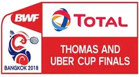 Thomas and Uber Cup 2018. (doc. BWF)