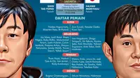 Jangan Lewatkan Siaran Langsung Timnas Indonesia vs Jepang Hari Ini, Cek Jadwal dan Cara Nontonnya!