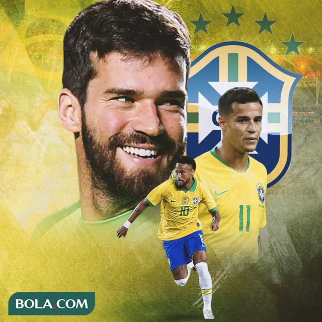 Brasil - Neymar, Philippe Coutinho, Alisson Becker