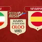 Piala Dunia 2018 Iran Vs Spanyol (Bola.com/Adreanus Titus)