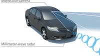 Fitur Honda Sensing merupakan sistem yang memanfaatkan dua jenis sensor.