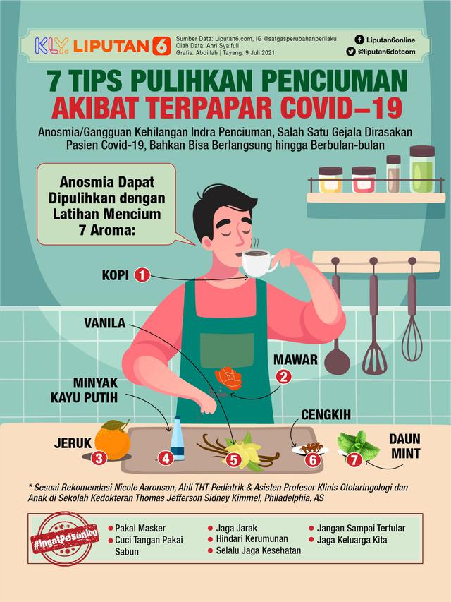 Infografis 7 Tips Pulihkan Penciuman Akibat Terpapar Covid-19. (Liputan6.com/Abdillah)