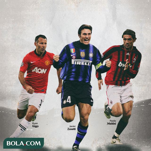 Pemain Veteran Terbaik - Ryan Giggs, Javier Zanetti, Paolo Maldini