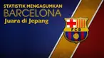 Video motion graphic yang menerangkan statistik klub Barcelona seusai juara Piala Dunia Antarklub 2015, pada Minggu (20/12/2015) malam WIB.