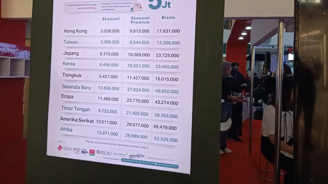 Berburu Tiket Pesawat di Cathay Pasific Travel Fair, Terbang ke Hong Kong Mulai dari Rp5 Jutaan