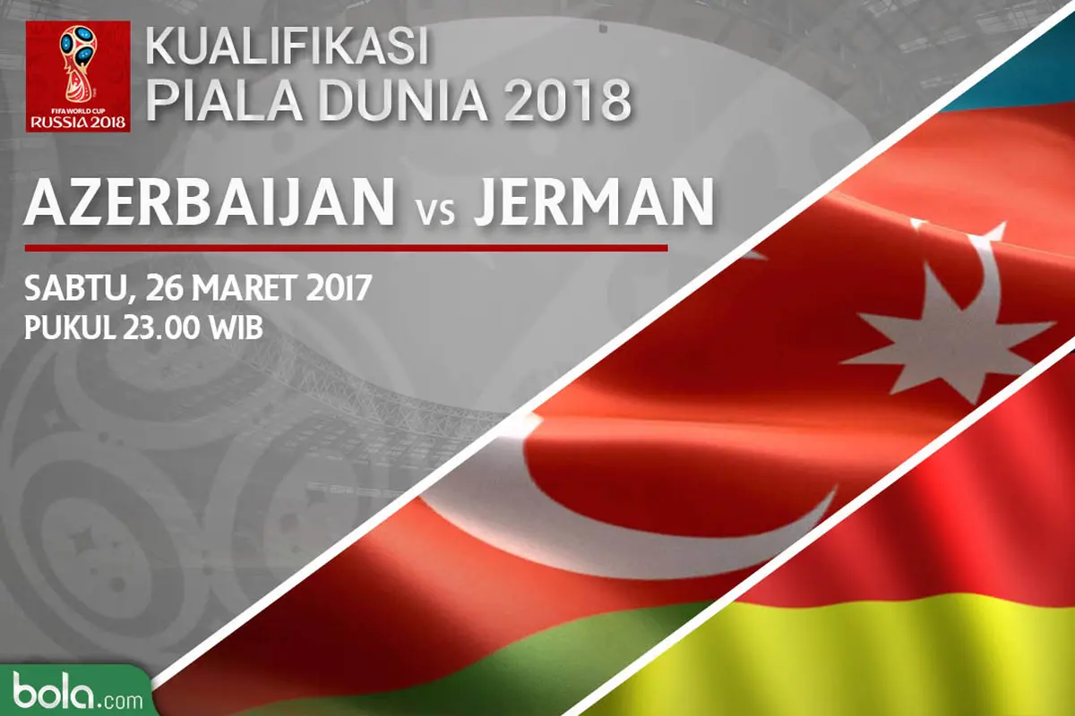 Azerbaijan vs Jerman