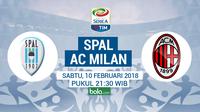 Serie A_SPAL Vs AC Milan (Bola.com/Adreanus Titus)