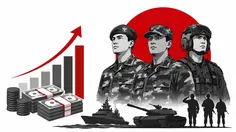 Infografis Daftar Kenaikan Tukin Prajurit TNI