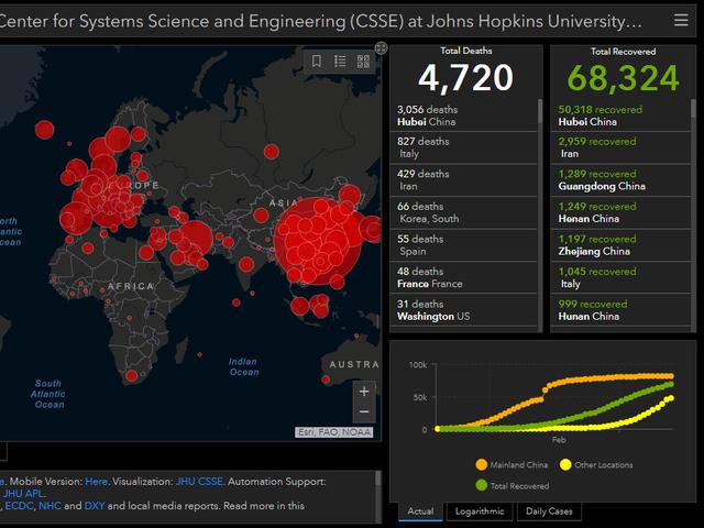 Update Virus Corona Hari Ini 128 343 Orang Di Dunia Terinfeksi 68 324 Pasien Sembuh Global Liputan6 Com
