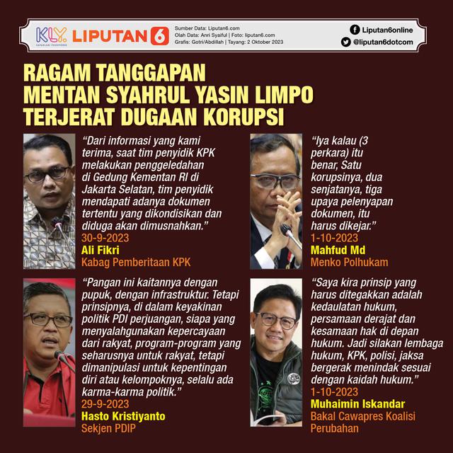 Infografis Ragam Tanggapan Mentan Syahrul Yasin Limpo Terjerat Dugaan Korupsi. (Liputan6.com/Gotri/Abdillah)