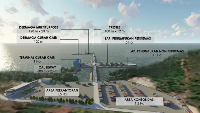 Pelabuhan Labuan Bajo didesain multifungsi.