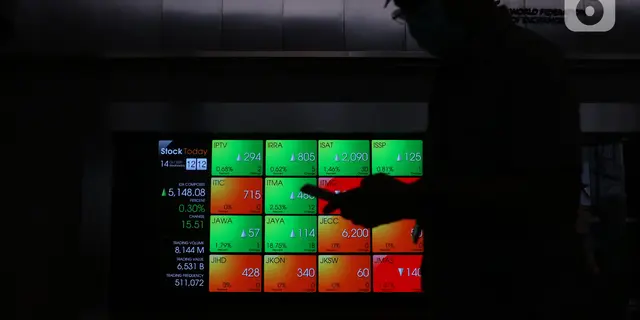 Investasi, Edwin Soeryadjaya Beli 2,25 Juta Saham SRTG