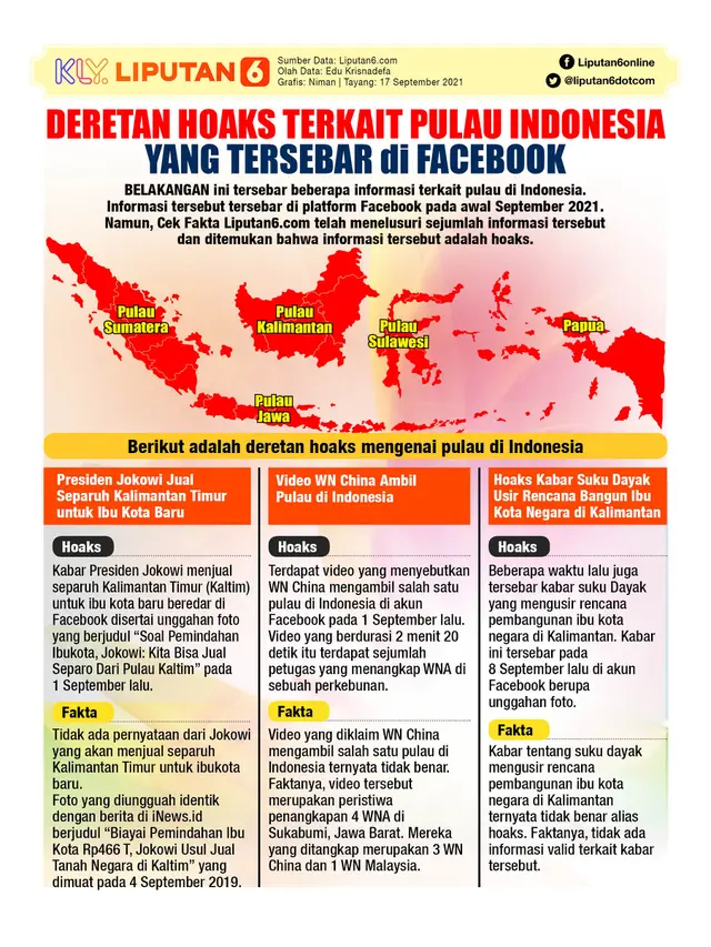 Infografis Cek Fakta