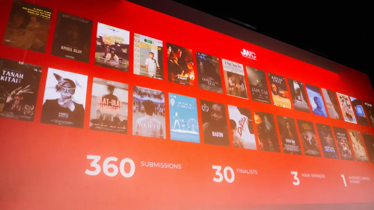 Jakarta World Cinema 2025